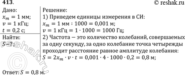 Изображение Амплитуда колебаний точки струны 1 мм, частота 1 кГц. Какой путь пройдет точка за 0,2...